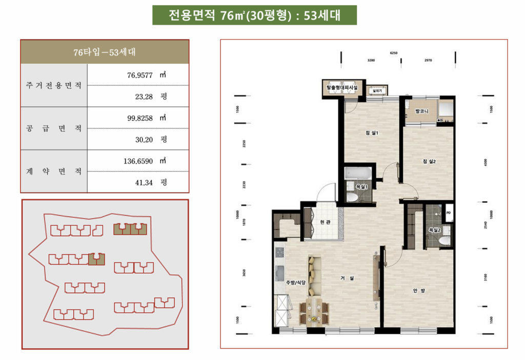 담양 죽녹원 니케 투자 가치 분석 – 자연 힐링 주거와 임대 수익의 완벽한 조화